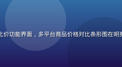 福利导航网智能比价功能界面，多平台商品价格对比条形图在明亮背景下一目了然